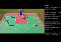 籃球戰術與規則課程(體育室)