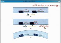 普通物理學(1)(景觀暨遊憩管理研究所)